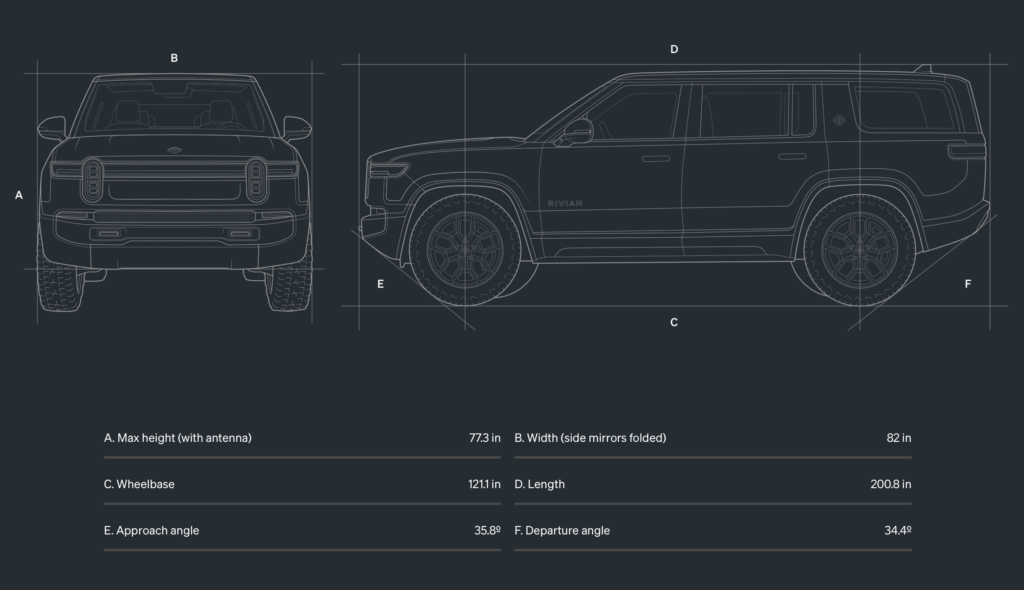 Full Fender and Mirror Kit | RIVIAN R1S 2024 Full Fender and Mirror Kit | RIVIAN R1S 2024